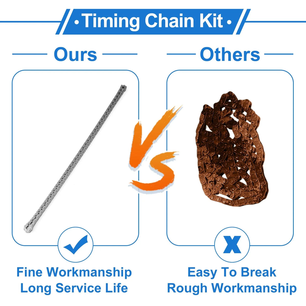 Timing Chain Kit No.243212B000 for Kia Soul (2010–2011)