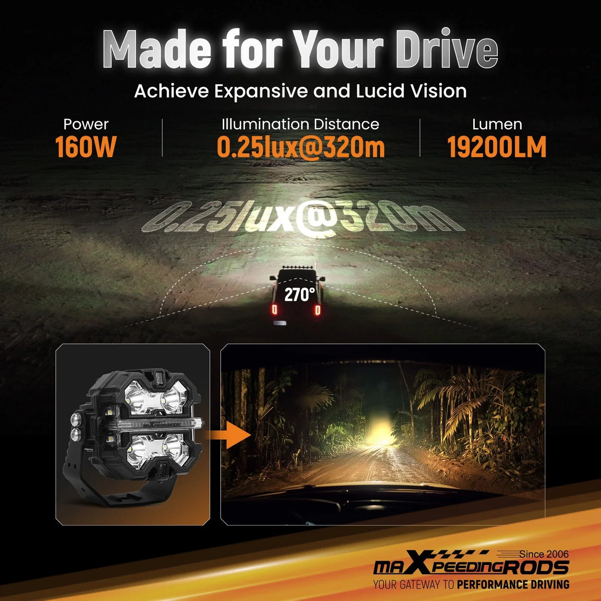 3.5" 160W LED Pods Work Light Bar for ATV (Offroad)