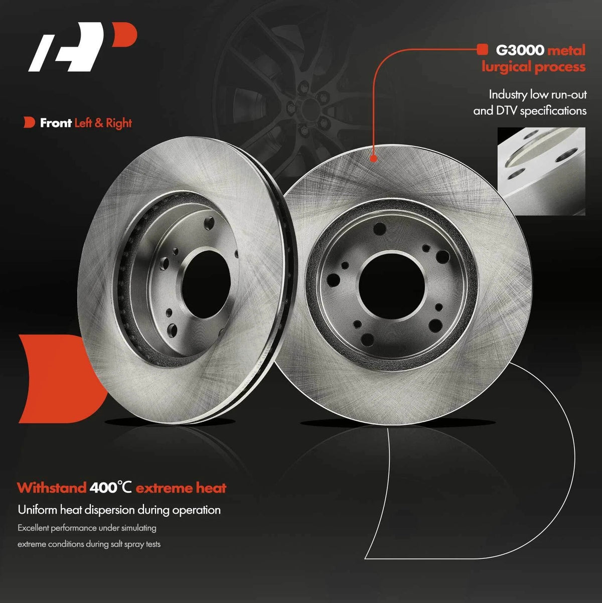 Front Disc Brake Rotors for Honda Civic (2006–2010) & CR-Z, Acura RSX (2011–2015)