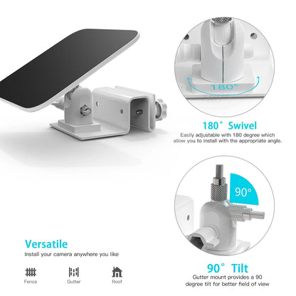 Gutter Mount for Eufy Security 4G (1-Pack)
