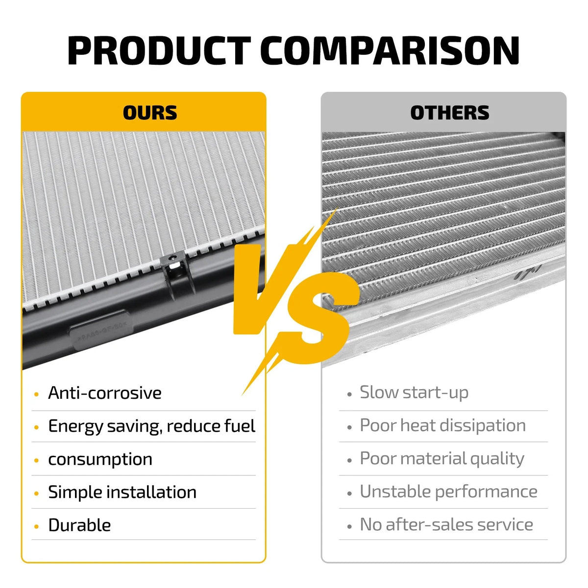 Aluminum Radiator for Honda CR-V 1.5L L4 (2017–2022) 13626