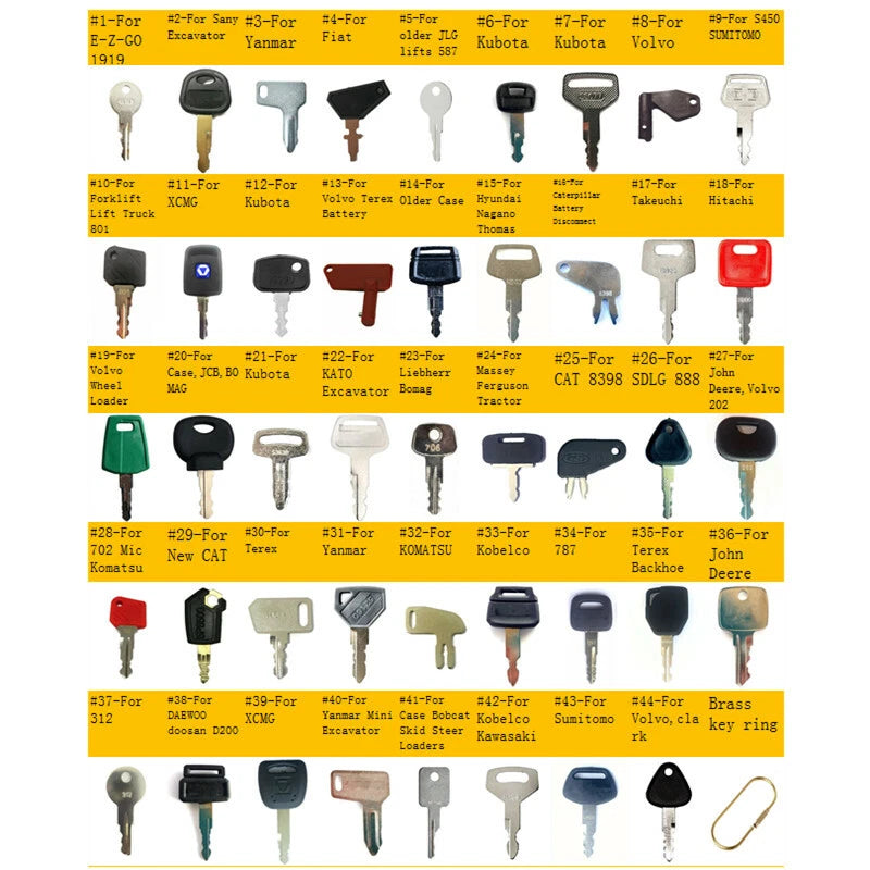 44pc Key Set for SANY Volvo Linde JLG Heavy Equipment (Construction)