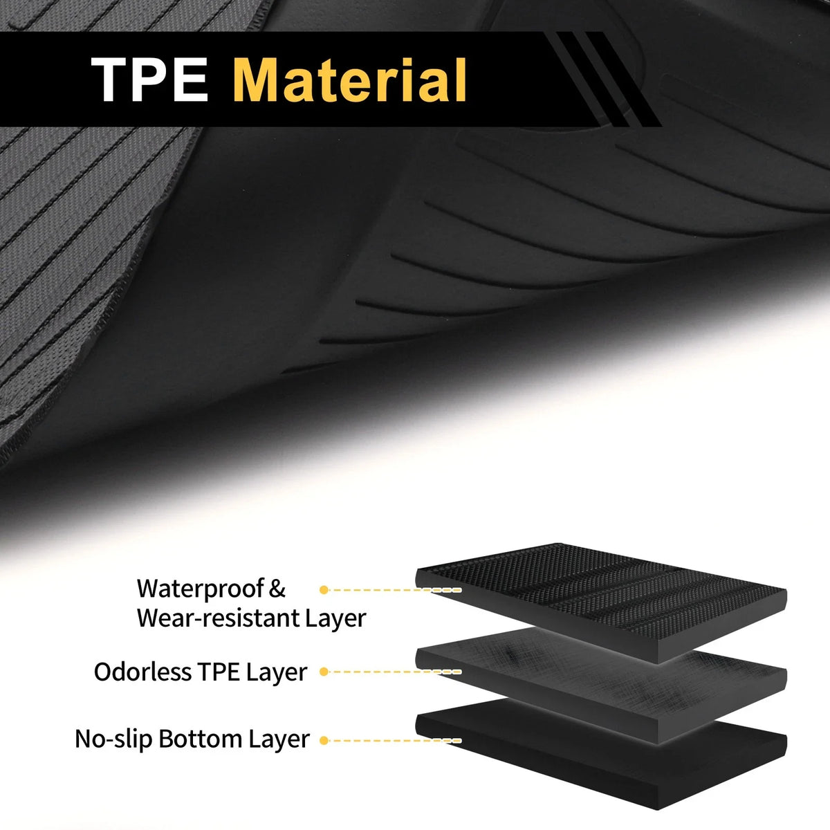Cargo Liner Rear Trunk Mat for Honda Passport (2019–2023) TPE Stripe Pattern