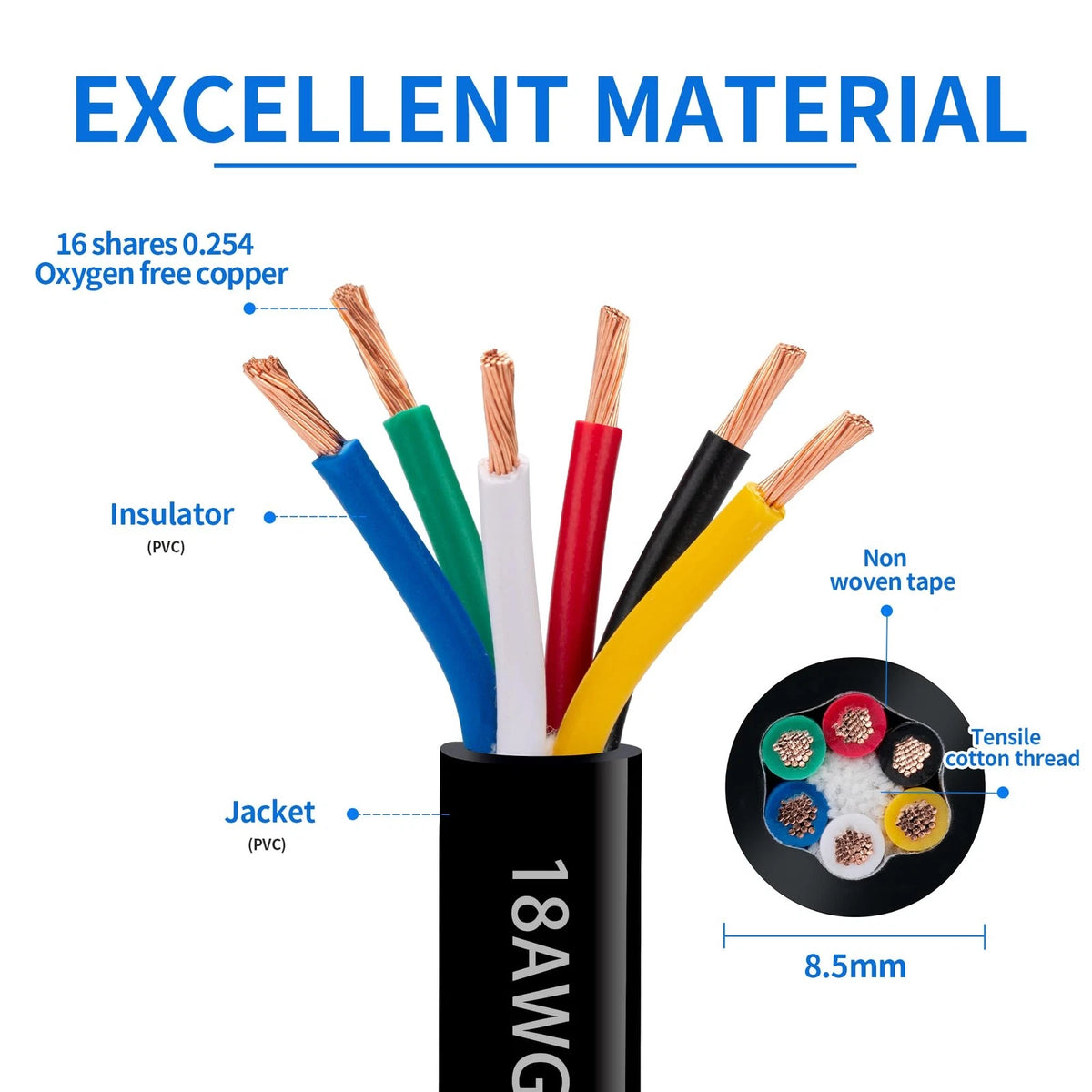 18 Gauge 6 Conductor Electrical Wire 18 AWG Oxygen-Free Copper PVC