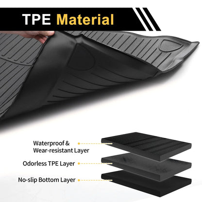 Cargo Liner Rear Trunk Mat for Ford Escape (2020–2024) TPE Stripe Pattern
