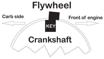 8 Degree Flywheel Offset Key for Honda Clone Predator Tillotson (5.5Hp-16Hp) NRKEY-8