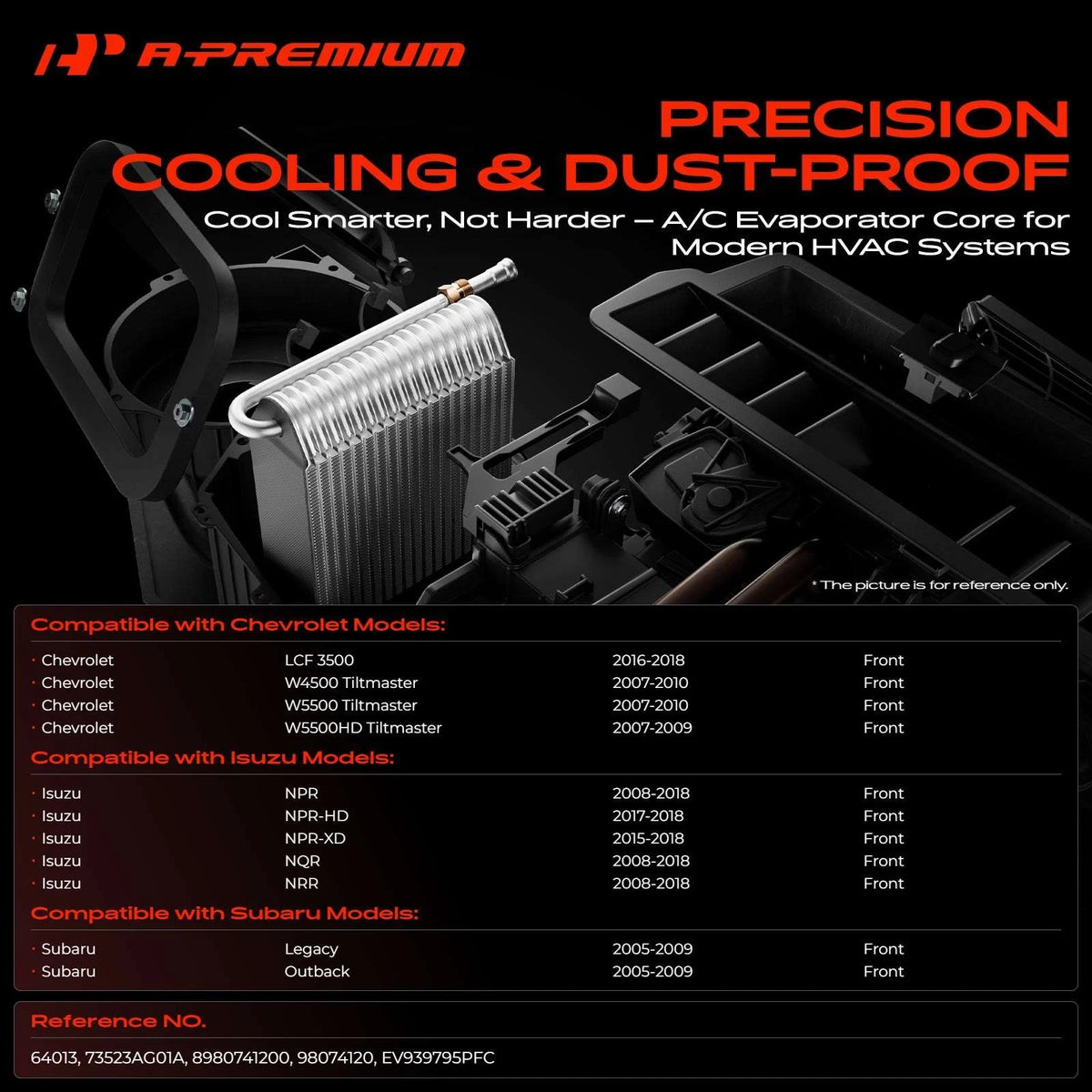 A-Premium Front A/C Evaporator Core for Subaru Outback Legacy (2005–2009) 73523AG01A, 98074120, 8980741200, EV939795PFC