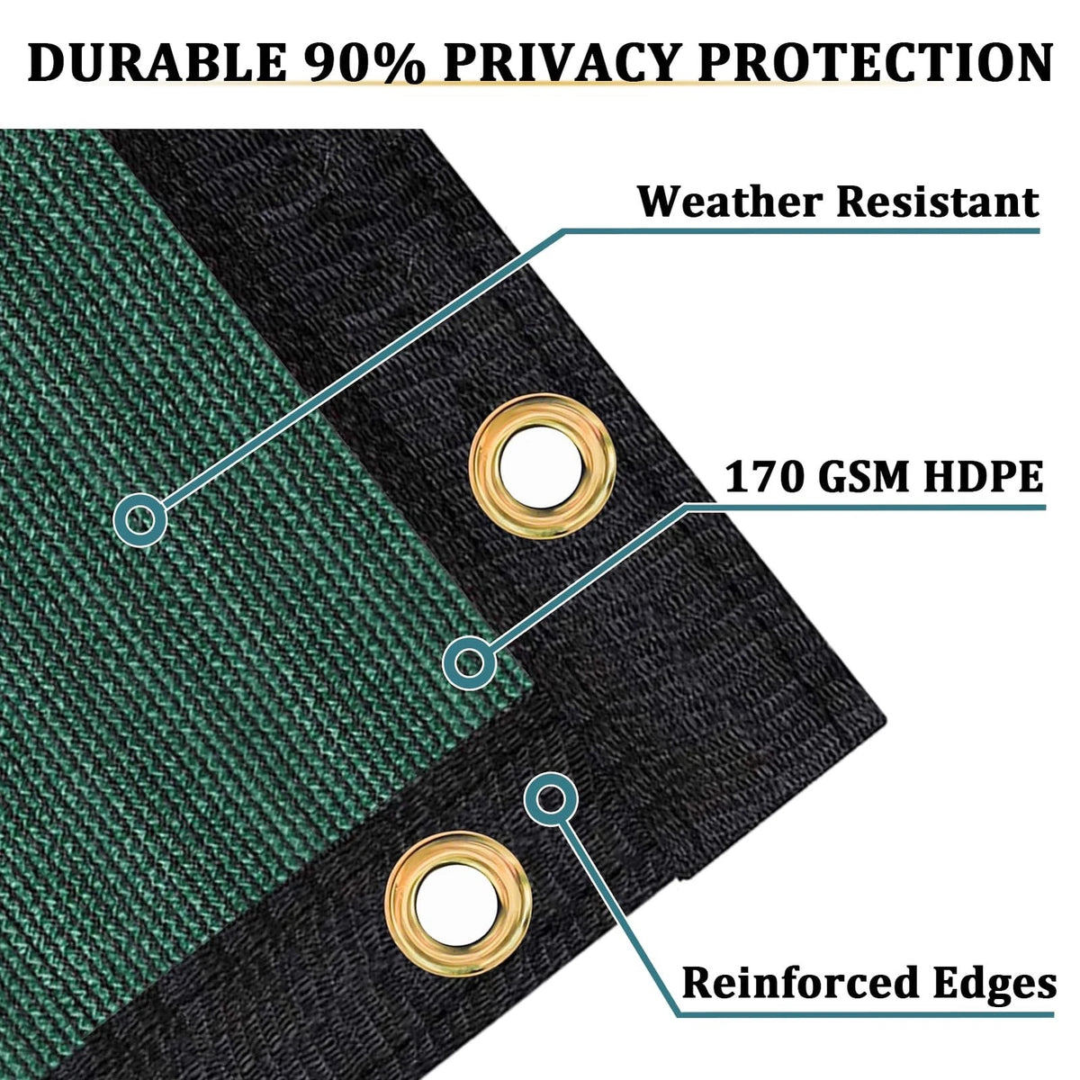 4x50 Heavy Duty Privacy Screen for Outdoor Use - Green 170 GSM HDPE Mesh