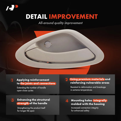 Left Interior Door Handle for Honda Fit Jazz (2002–2008) 72160-SAA-003