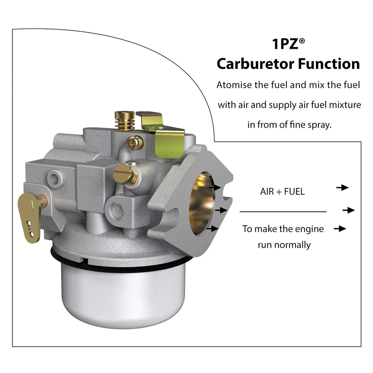 Carburetor for Kohler Magnum M18 MV18 M20 MV20 KT17 KT18