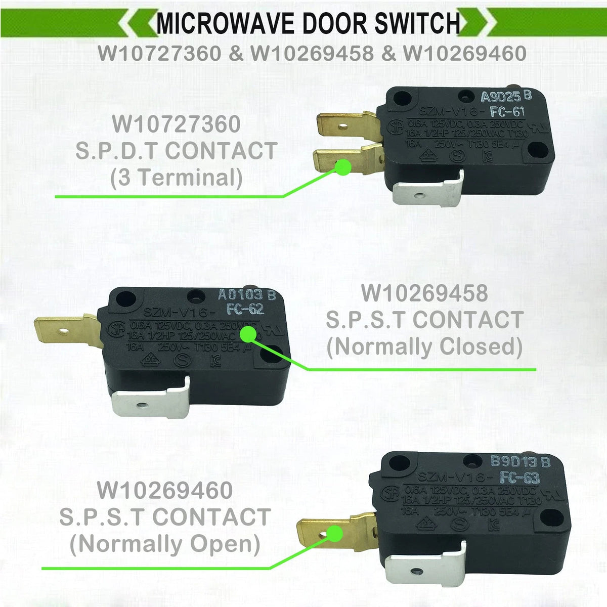 Microwave Door Switch for LONYE (W10727360, W10269458, W10269460)
