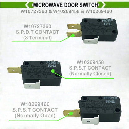 Microwave Door Switch for LONYE (W10727360, W10269458, W10269460)