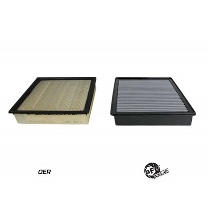 Magnum-Flow Pro Dry S OER Filter for Ford F-250/F-350 Super Duty (2020) TLX-afe31-10305-CL360A70