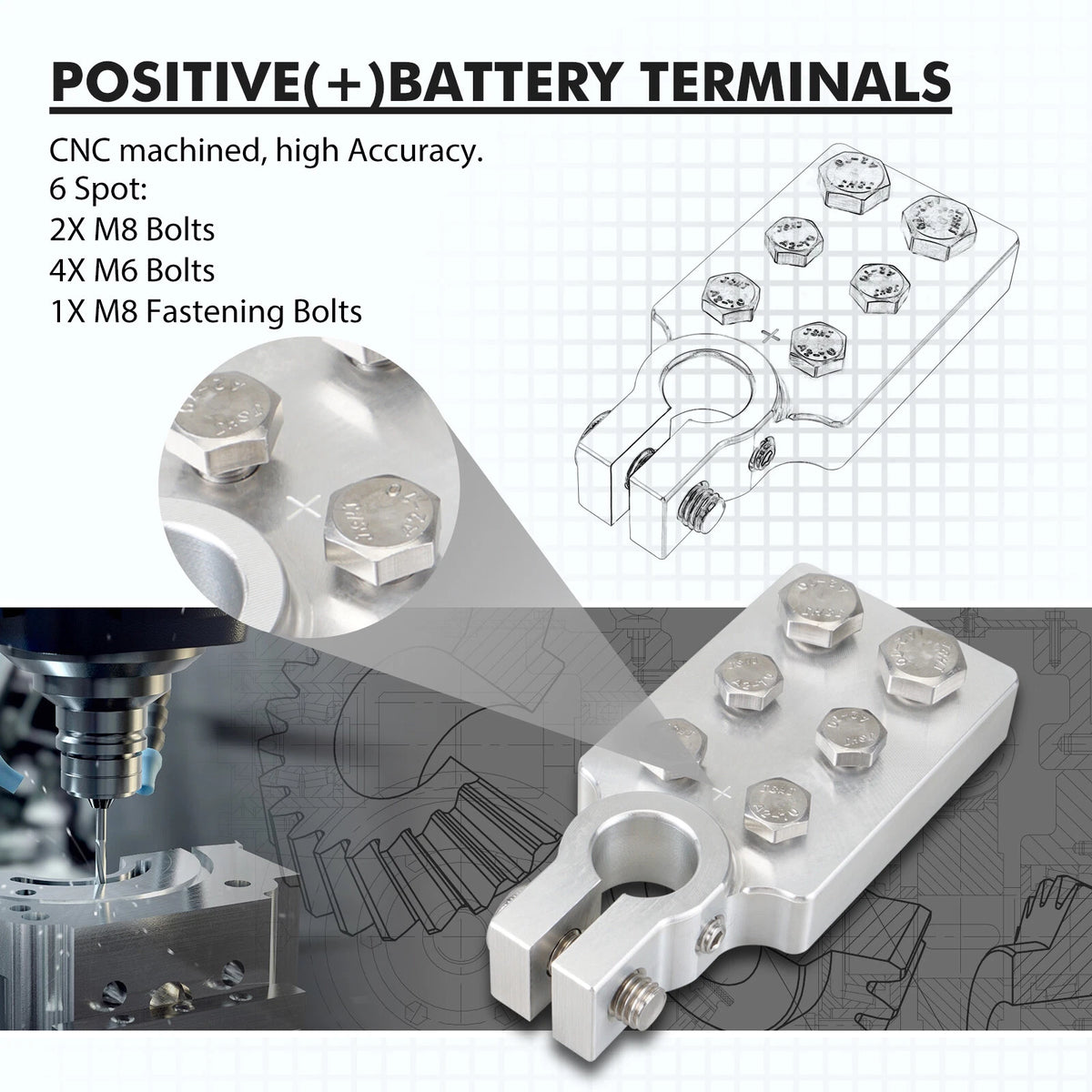 2X Flat Battery Terminals for Car Audio (4/0 AWG Lugs)