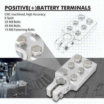 2X Flat Battery Terminals for Car Audio (4/0 AWG Lugs)