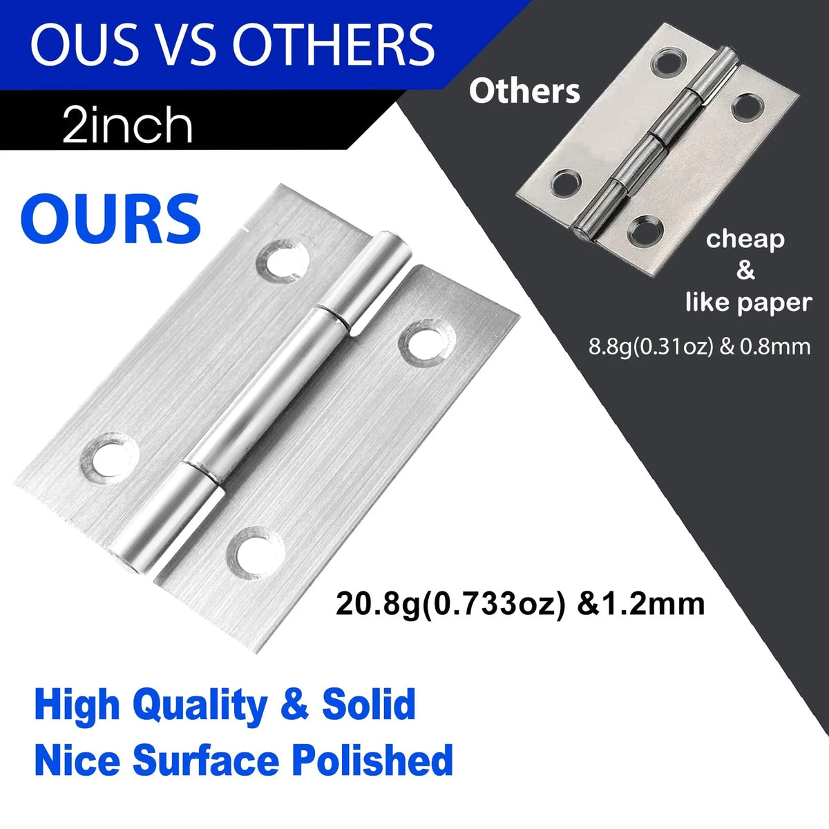 20 PCS Door Hinge for Cabinet (2 inches)