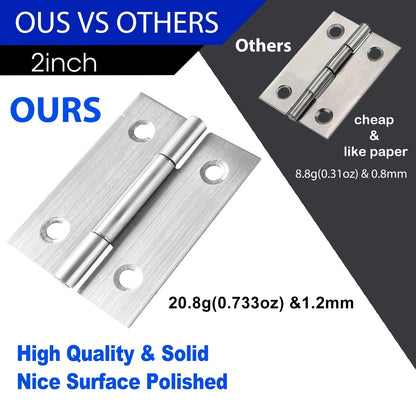 20 PCS Door Hinge for Cabinet (2 inches)