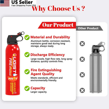 2X Fire Extinguisher Spray for Vehicle & Home 620ml (Car)