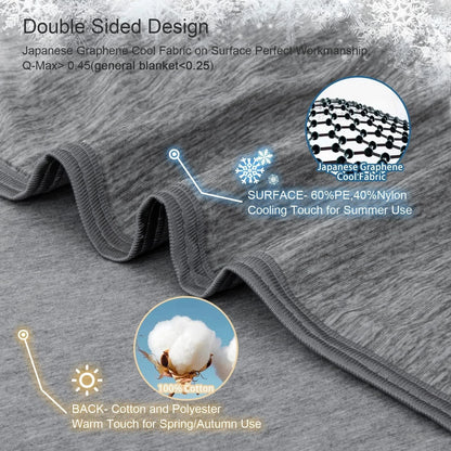 Cooling Blanket for Hot Sleepers 50"×70" (01-grey)