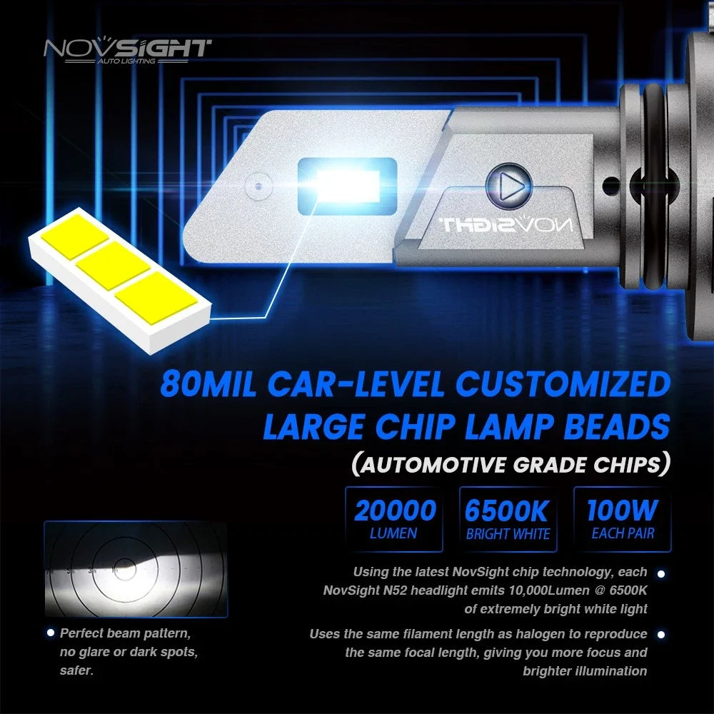 2X NOVSIGHT 9005 HB3 LED Headlight Bulbs 20000LM 6500K High Beam