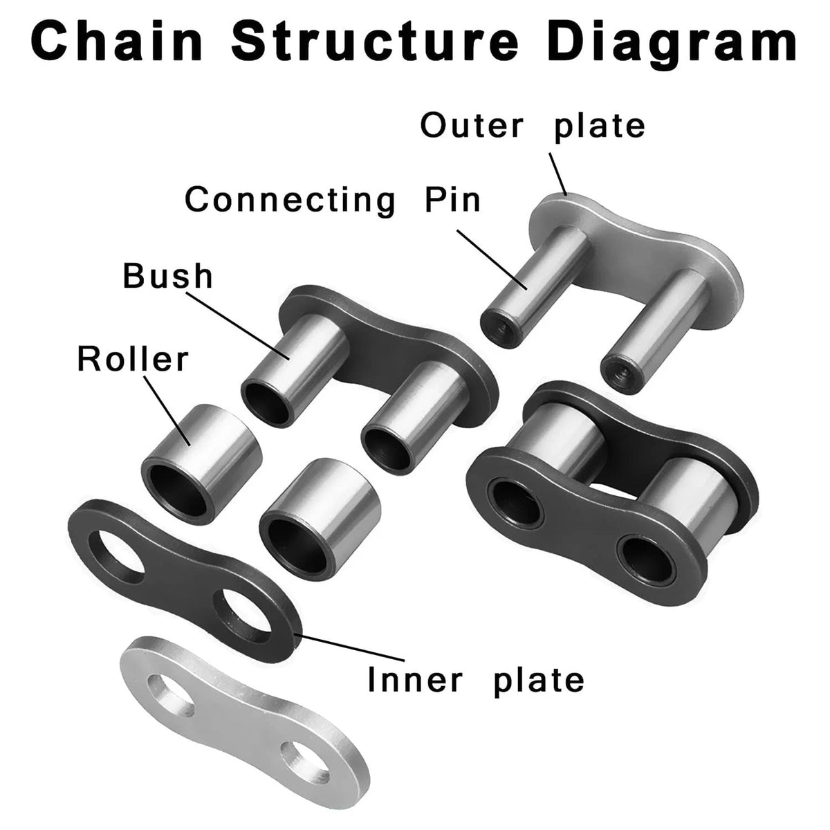 DYC 420 Motorcycle Chain 132 Links for 50 70 90 110 125 196 212cc