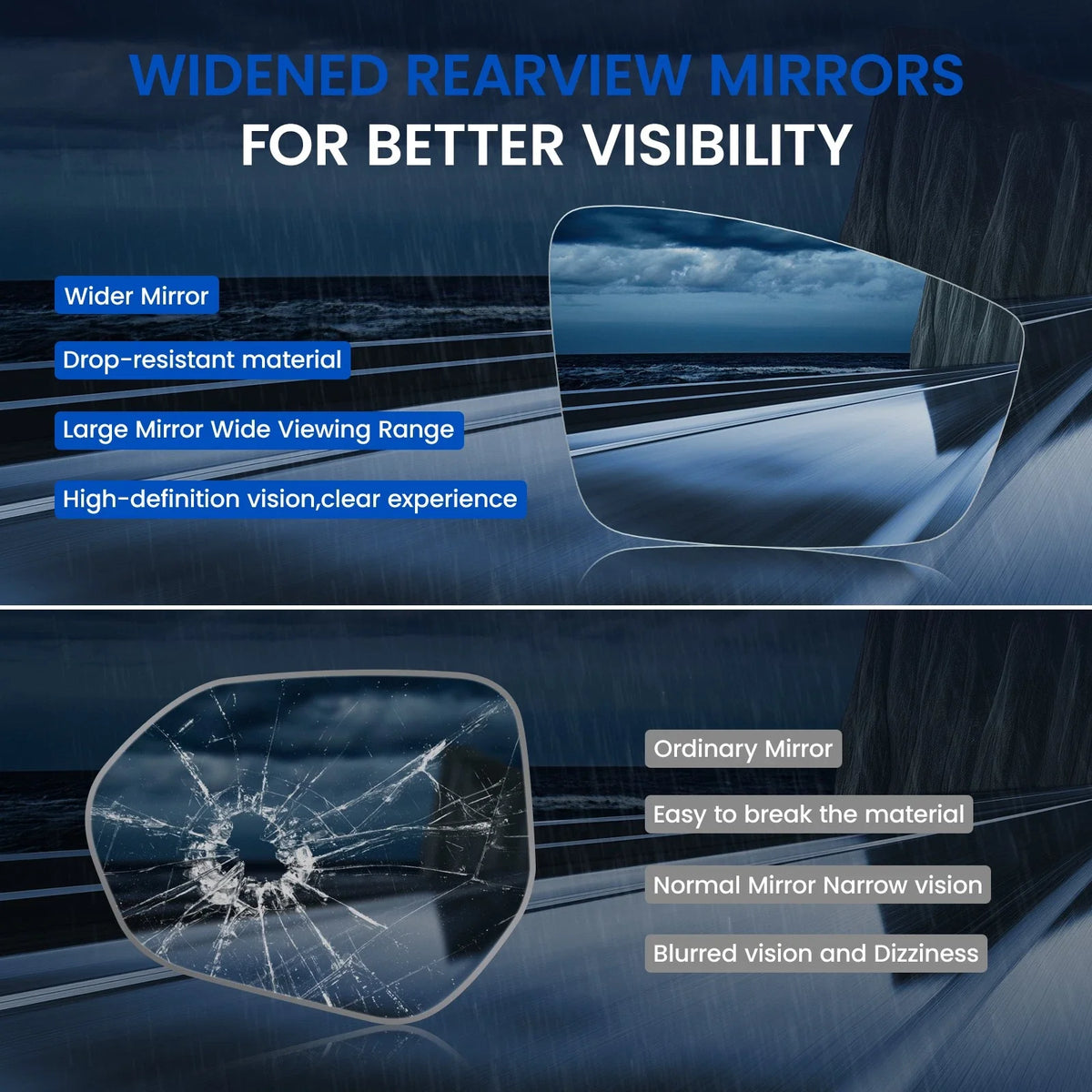 Passenger Side Mirror Glass for Volkswagen Passat Jetta Beetle (2011–2019)