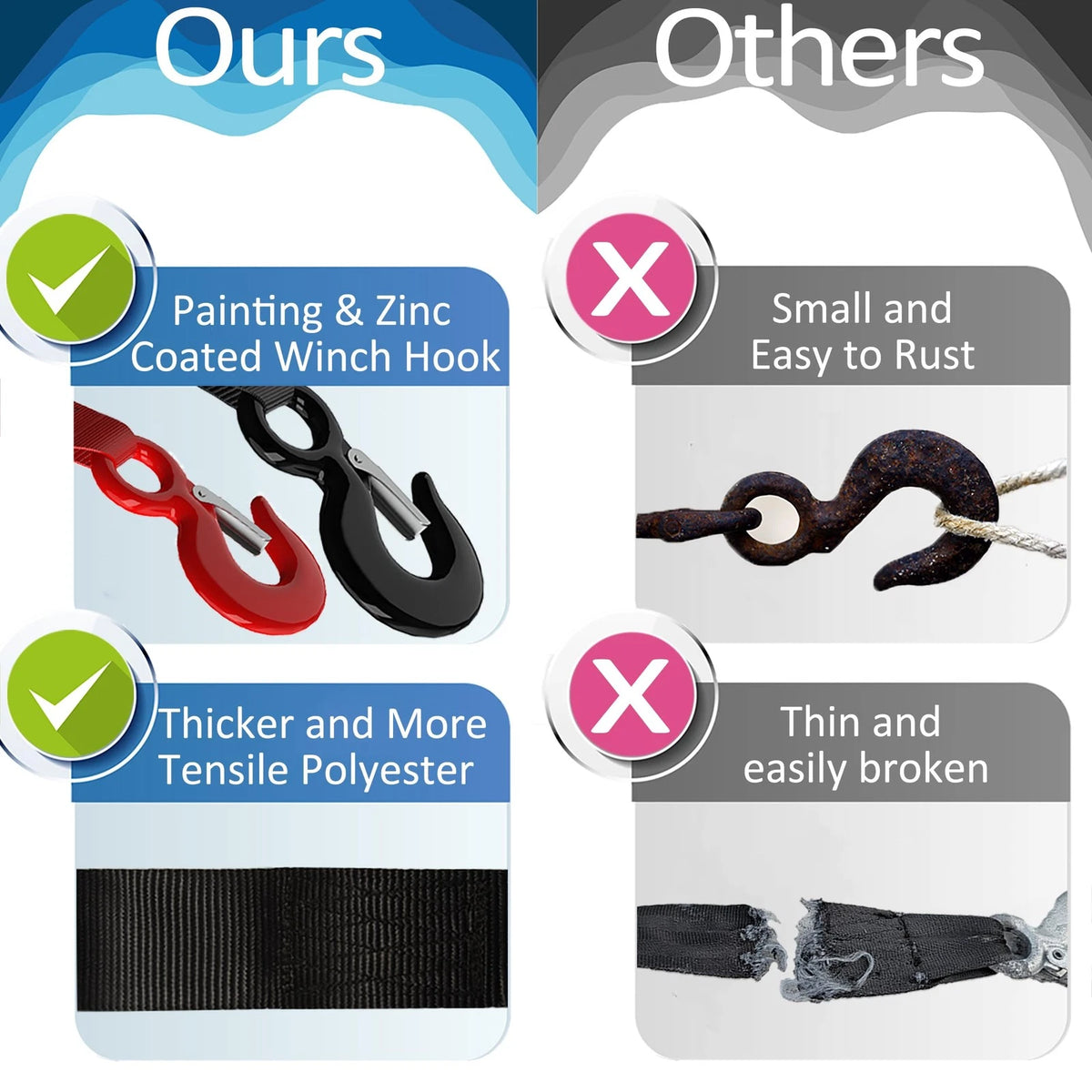 2" x 20' Boat Trailer Winch Strap with Hook - 10,816lbs Capacity