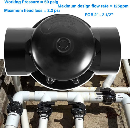 2-Port Positive Seal NeverLube Valve 4716 for PVC Pipe (2" & 2-1/2")