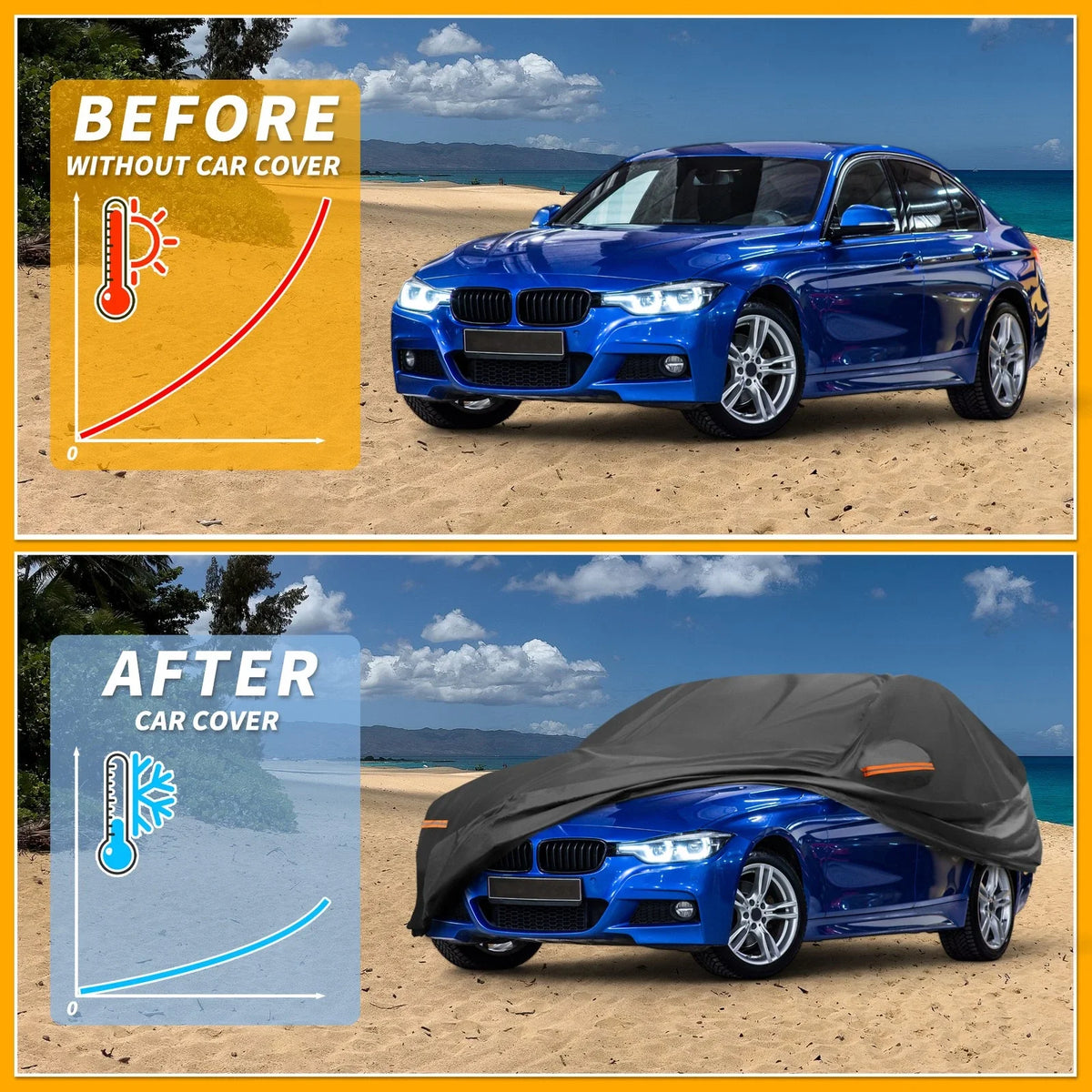 Car Cover Waterproof for BMW 1 Series Sedan (2012–2019)