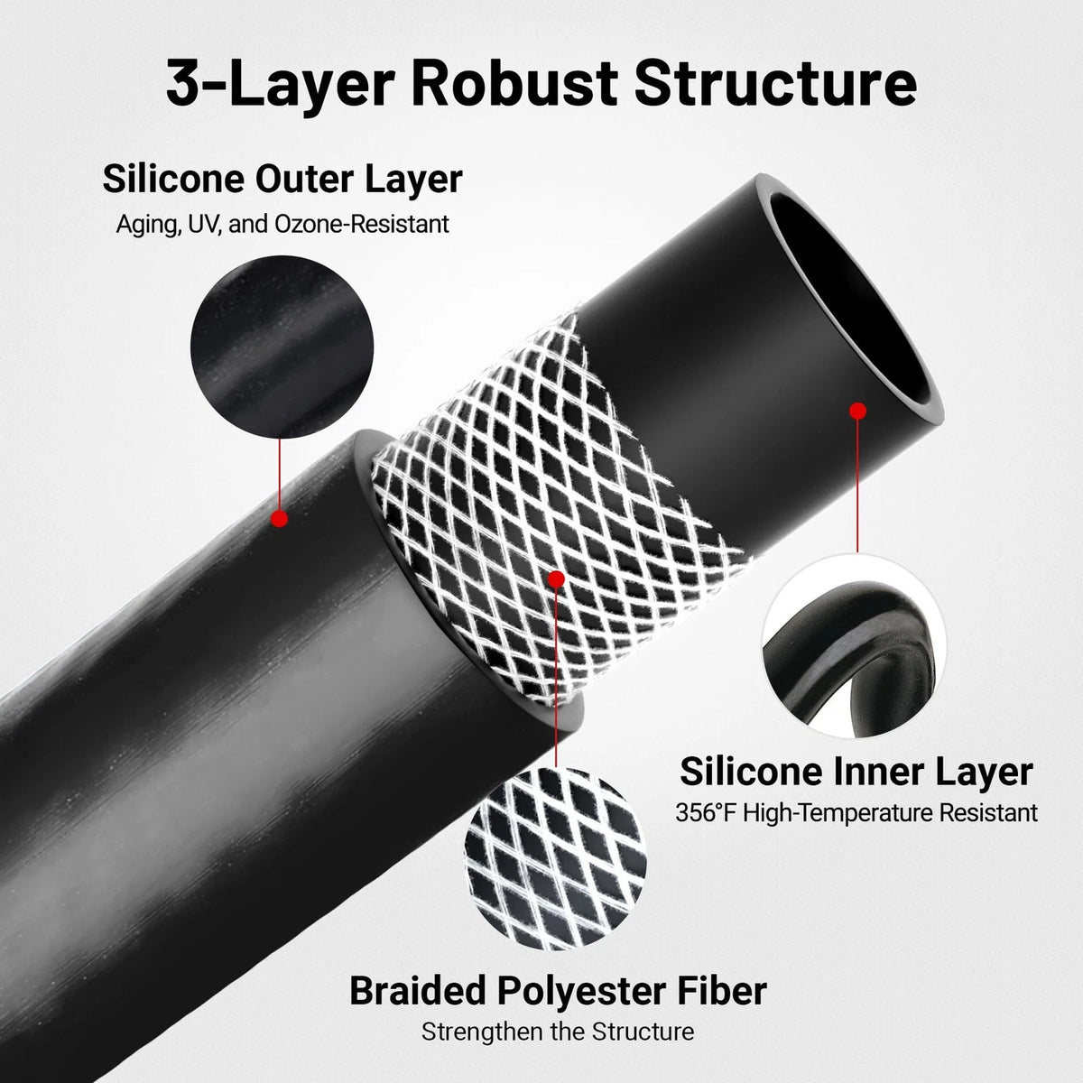 5FT 5/16" Silicone Heater Hose for