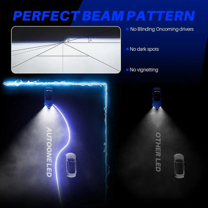 2X H11 H8 H9 LED Headlight Bulb for Low Beam Fog Light (CANBUS 6500K)