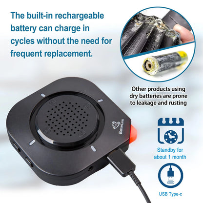 1 Receiver and 1 Sensor Solar Wireless Driveway Alarm (1/2 Mile Range)