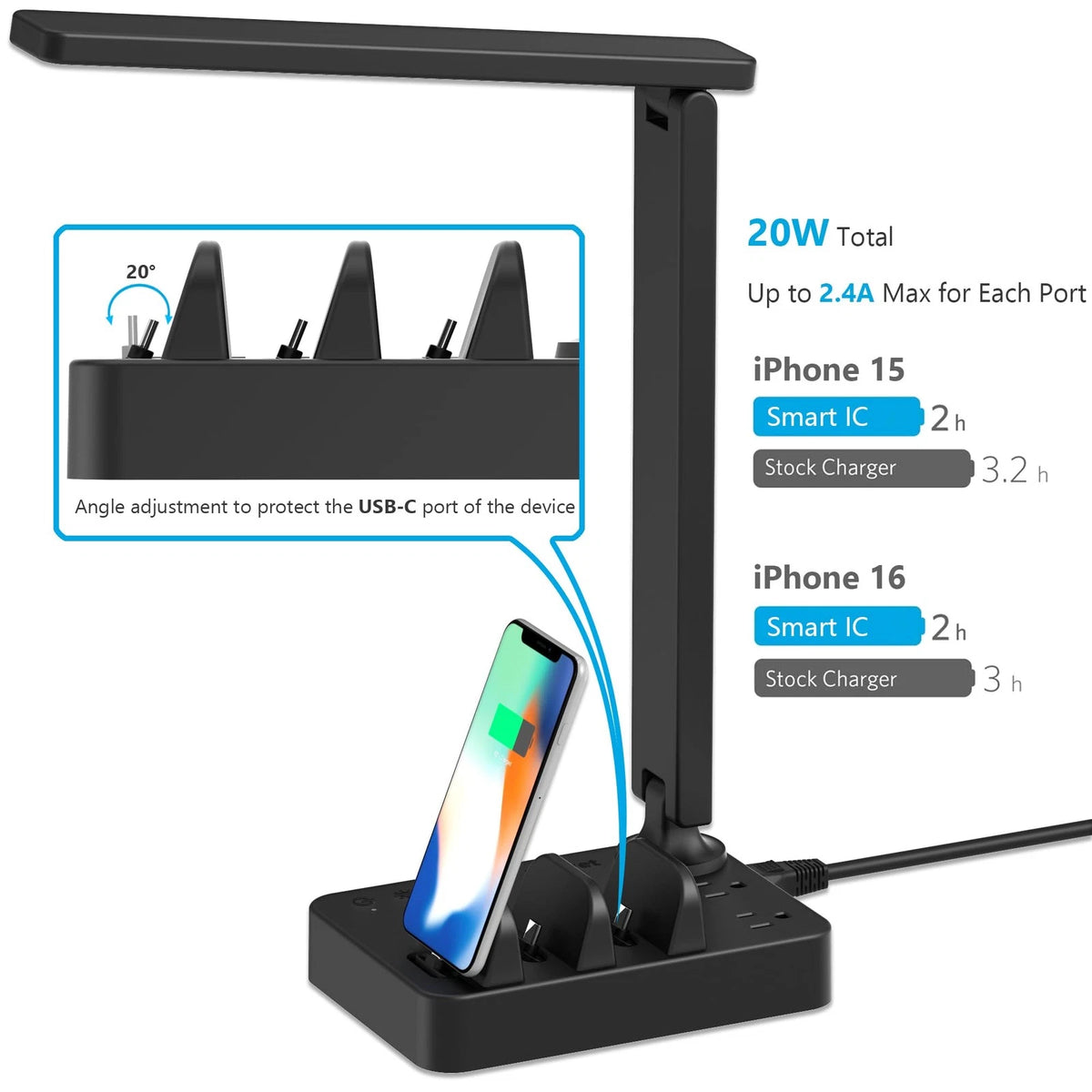 LED Desk Lamp for Drevet (2023)