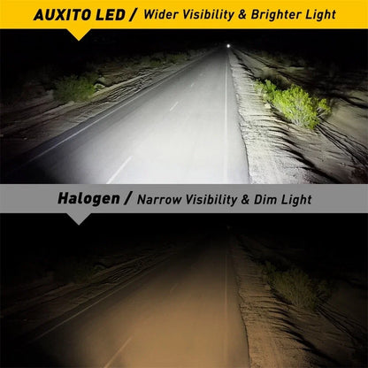 2X CANBUS 9006 LED Headlight Bulb for High/Low Beam (50000LM)