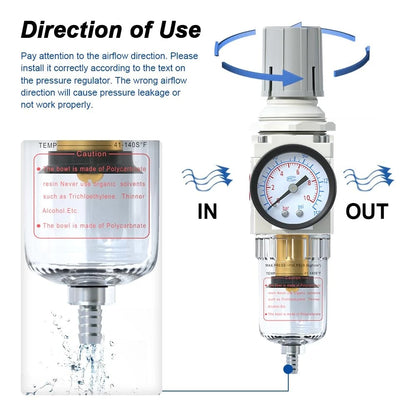 1/4" NPT Air Filter Regulator Combo for Air Tools (2010–2023)