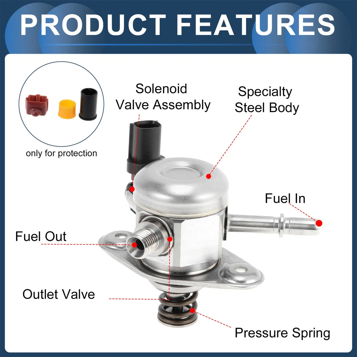 High Pressure Fuel Pump for Ford F150 (2017–2019) No.HL3Z9350A