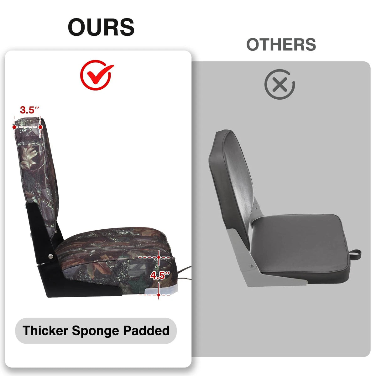Camo Folding Marine Boat Seat for Leader Accessories (B-Camo/Black)