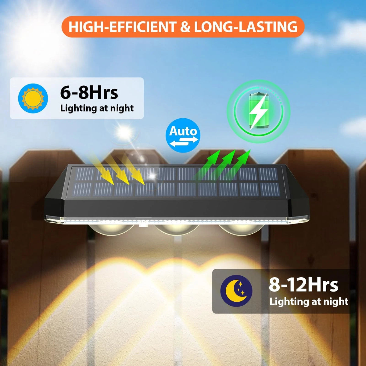 Solar Fence Lights Outdoor LED Waterproof for Garden