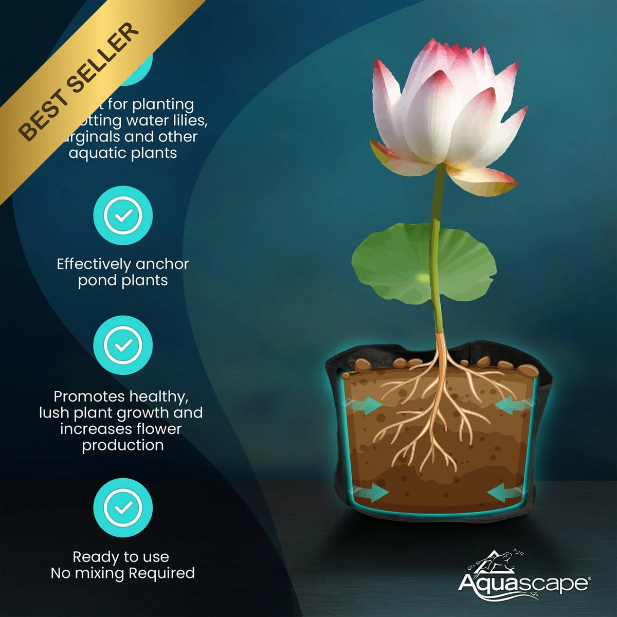 Aquascape Pond Plant Potting Media for Water Gardens