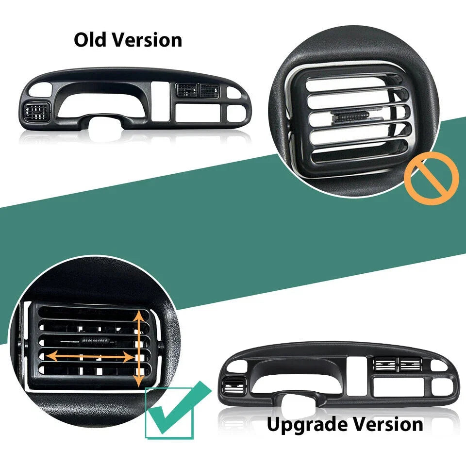 Dash Board Bezel Cover with Vents for Dodge Ram 1500 2500 3500 (1998–2002)