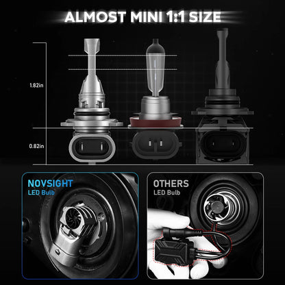 2X NOVSIGHT 9005 HB3 LED Headlight Bulbs Kit 6500K 20000LM for Cars