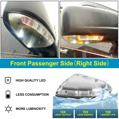 Turn Signal Light for Dodge Ram 1500 2500 (2009–2014) 68064948AA