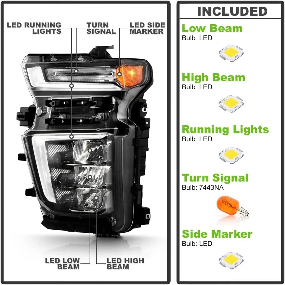 LED Headlight for Chevy Silverado 2500HD 3500HD (2020–2023)
