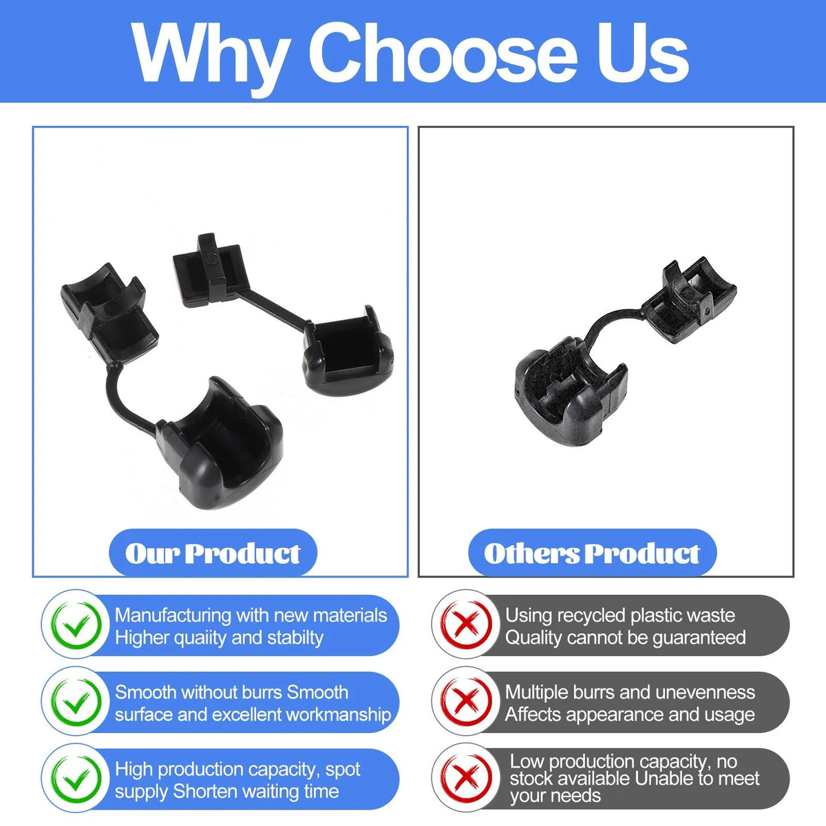 10pcs Round Strain Relief Cord Connector for Various Applications