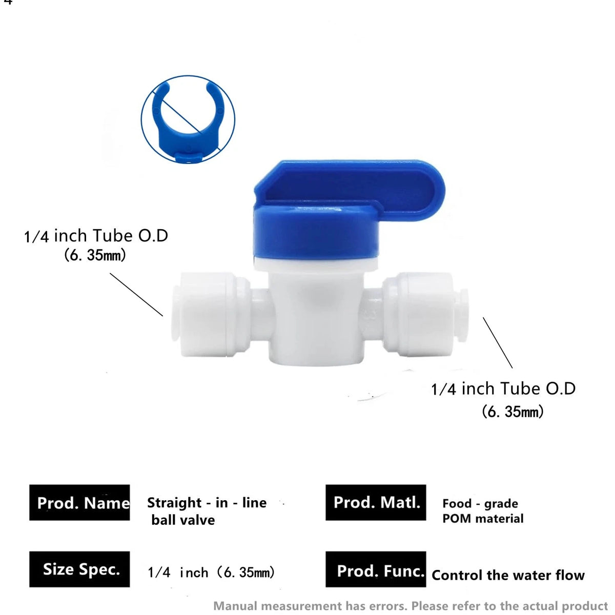 1/4 Inch OD Tubing and Hose for Inline Shut Off (Blue & White)
