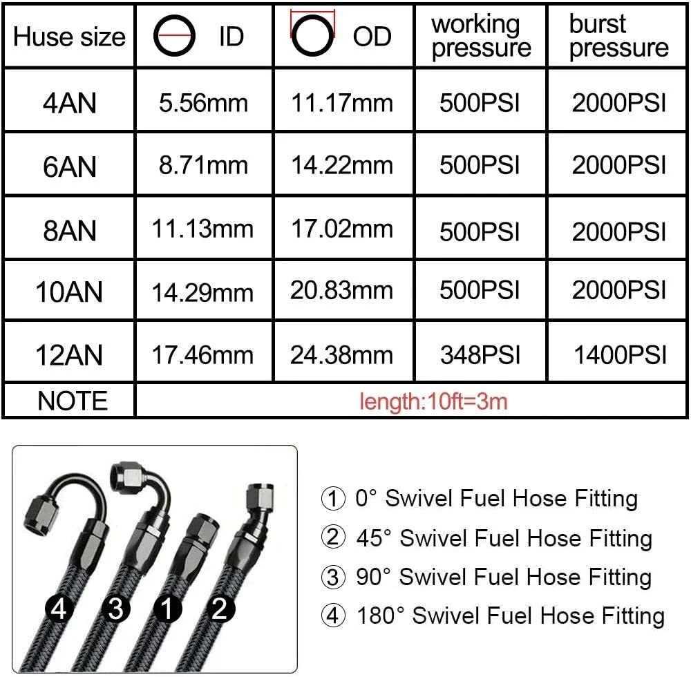 AN-6 Swivel Hose End Steel Nylon Braided Oil/Fuel Line Kit for Universal (2000–2009)