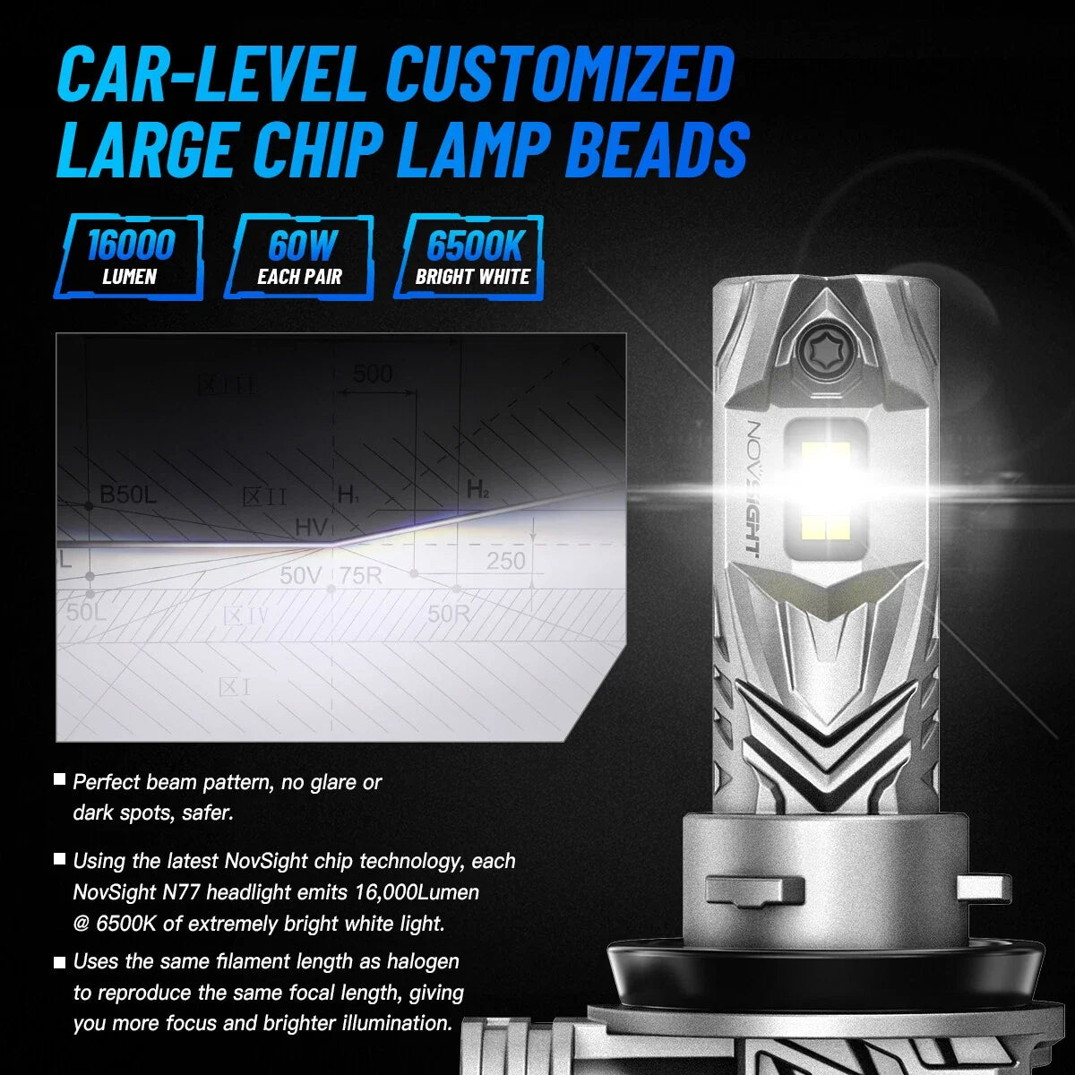 2X NOVSIGHT 9005 H11 LED Headlight Bulbs Kit for