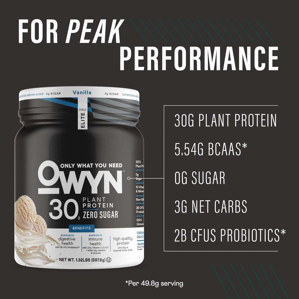 Protein Powder for Owyn Only What You Need Pro Elite (1.32 lb)