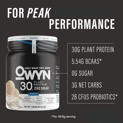 Protein Powder for Owyn Only What You Need Pro Elite (1.32 lb)