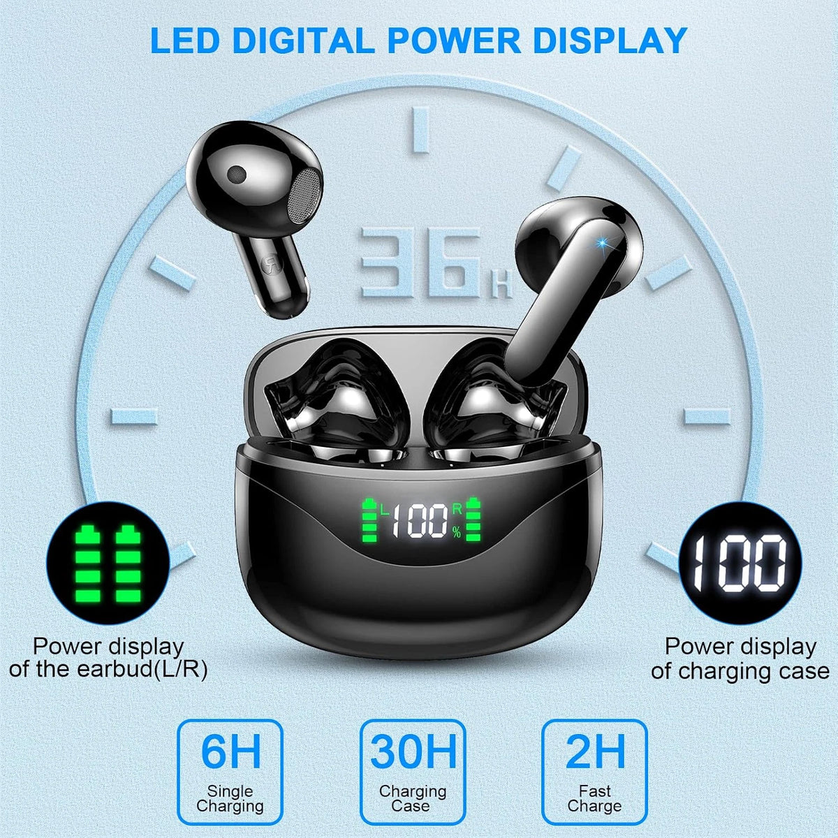 Bluetooth Earbuds Headset 5.3 Wireless Noise Cancelling Waterproof